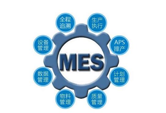 MES系统集成是什么？