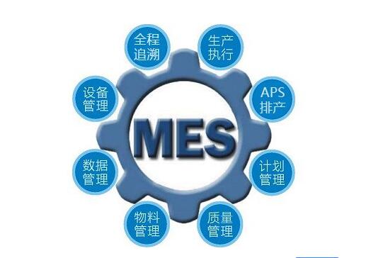 MES系统和ERP软件哪一种更适合您的需求？