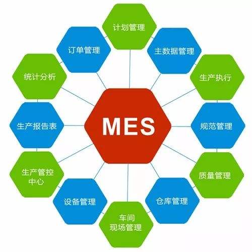 模具MES生产管理系统