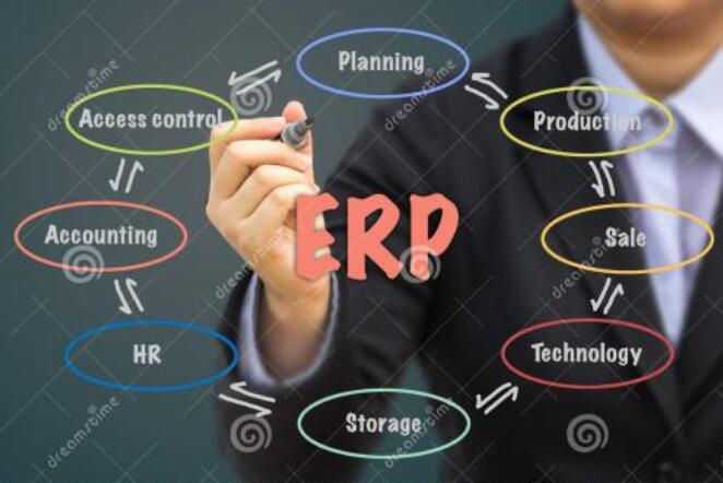 企业在选择塑胶ERP系统须注意哪些事项