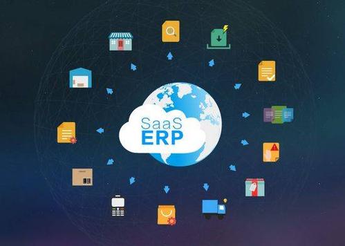 云ERP系统与传统ERP软件有什么区别