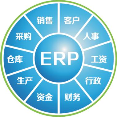 中小型企业该如何选择ERP系统？