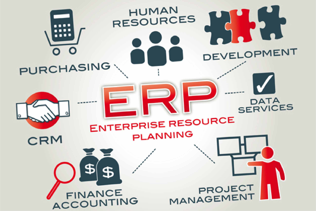 企业为什么要 选择ERP系统
