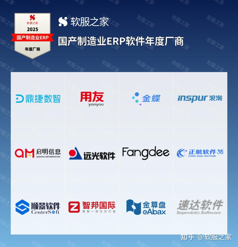 方天软件入选 2025 国产制造业 ERP 年度厂商，引领离散制造数字化