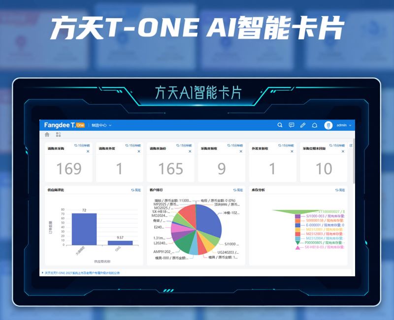 AI 重塑 ERP：方天 T-ONE 智能卡片全新上线